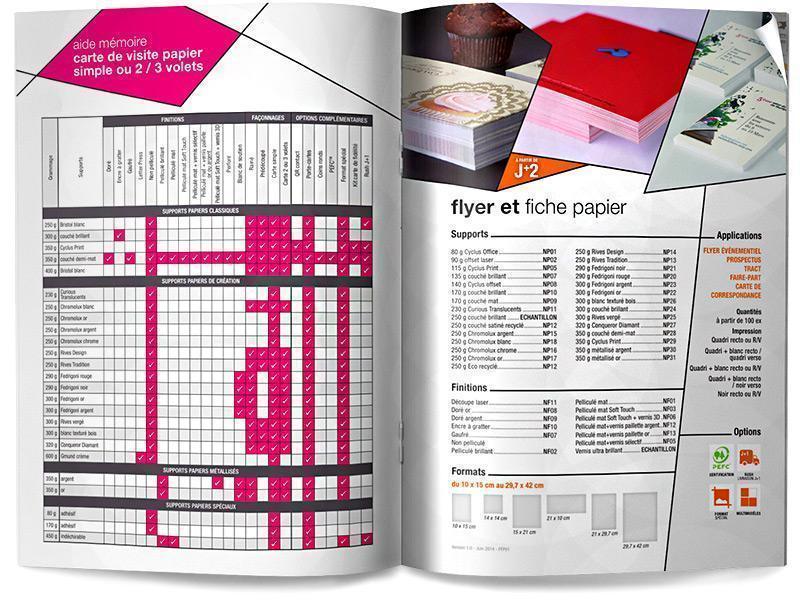Catalogue Carte Flyer Imprime Print